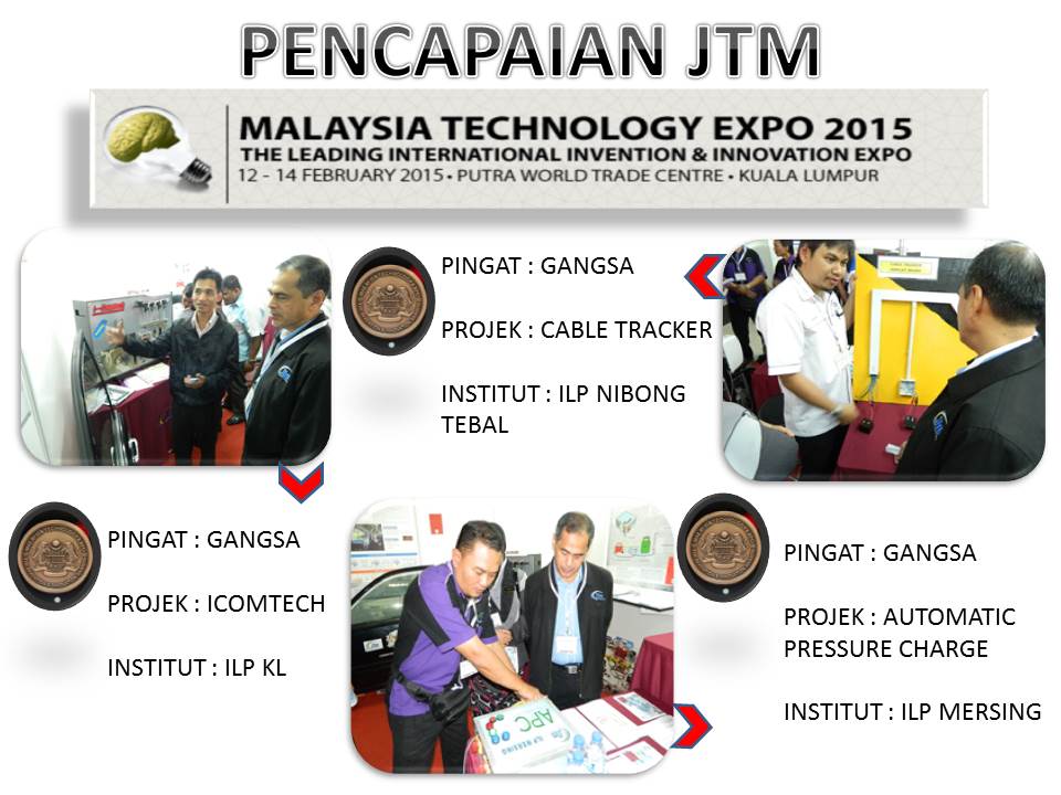 Pencapaian MTE 2015