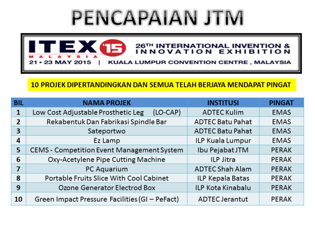 ITEX2015